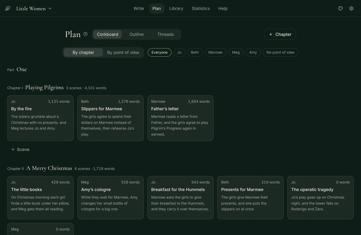 The Plan tab for Little Women on the corkboard: a card for each scene, grouped under its chapter, with the point of view, the word count, and a one-line summary on each. Outline and Threads sit beside Corkboard at the top.
